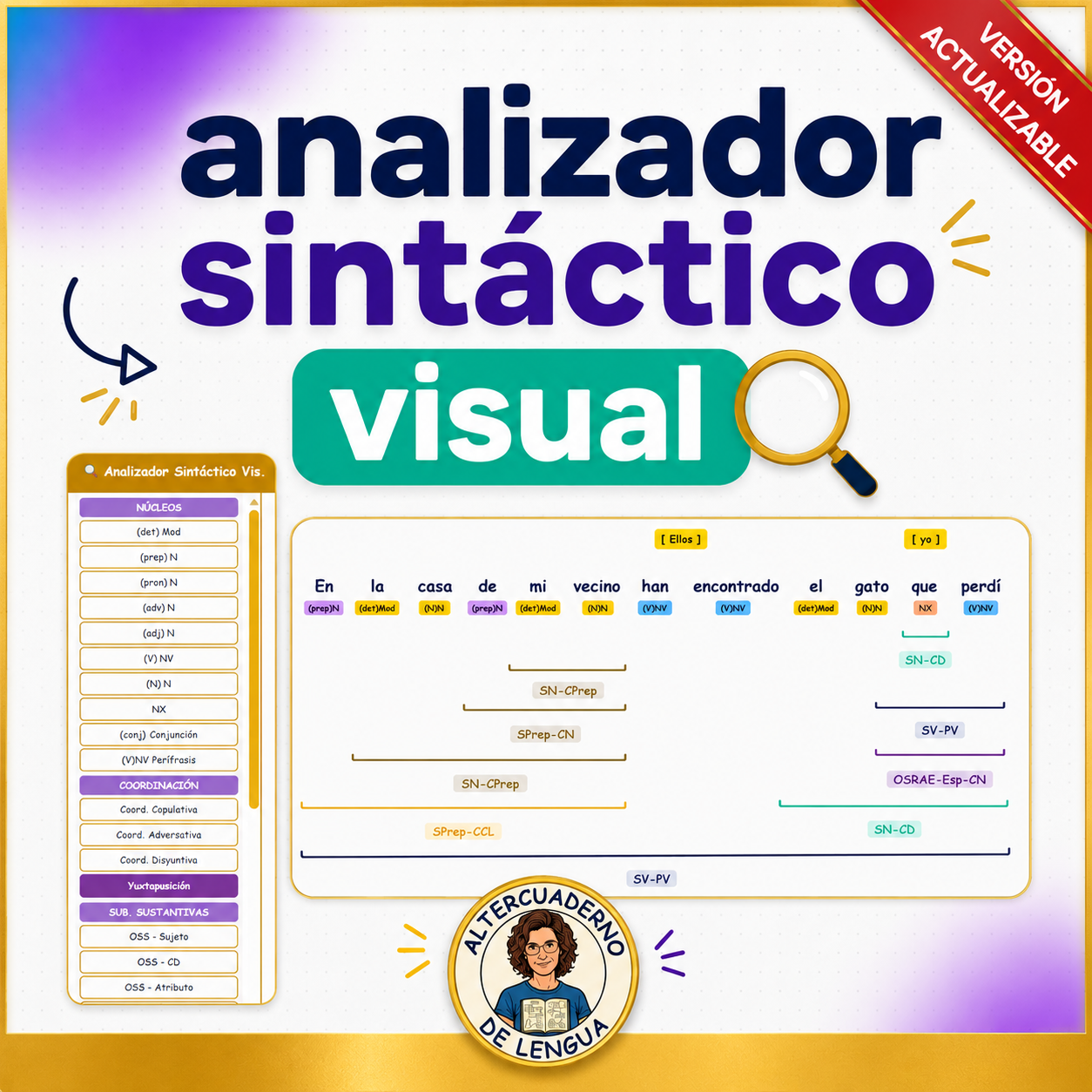 Analizador sintáctico ACTUALIZABLE