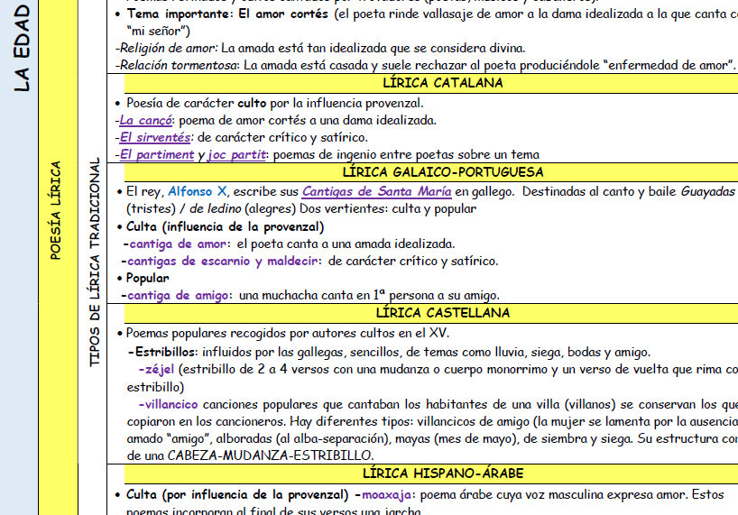 Esquema esencial literatura española de la Edad Media (S.X-XV)