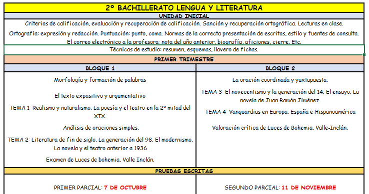 PLANTILLA PROGRAMACIÓN 2º BACH