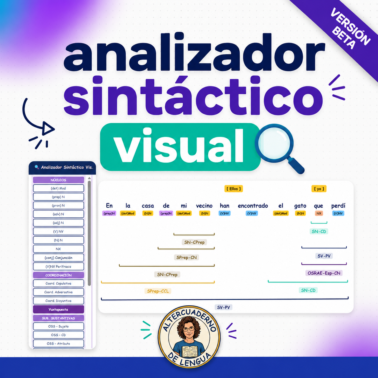 APP análisis sintáctico visual BETA