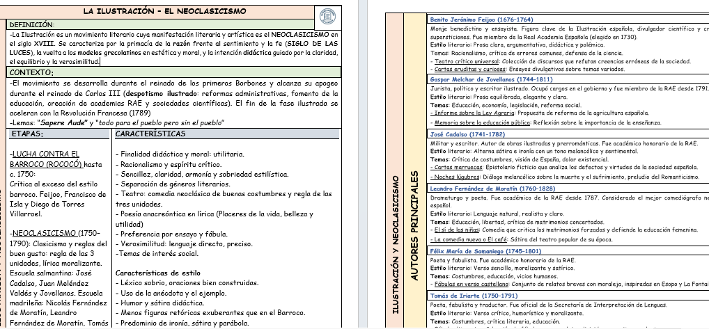 Esquema esencial del Neoclasicismo y La Ilustración