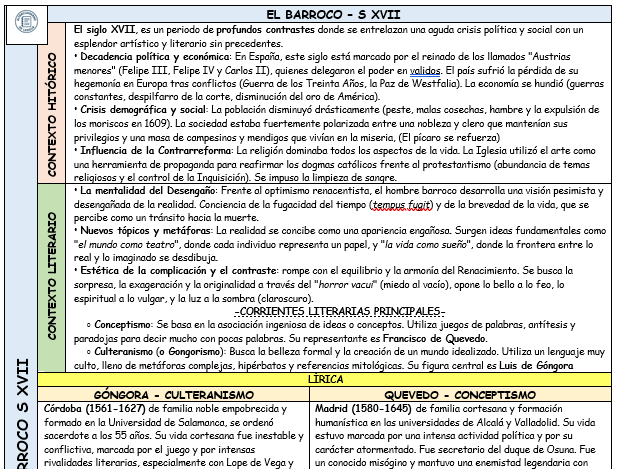 Esquema esencial del Barroco