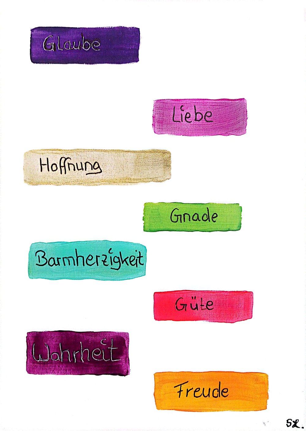 Glaube,Liebe, Hoffnung ....