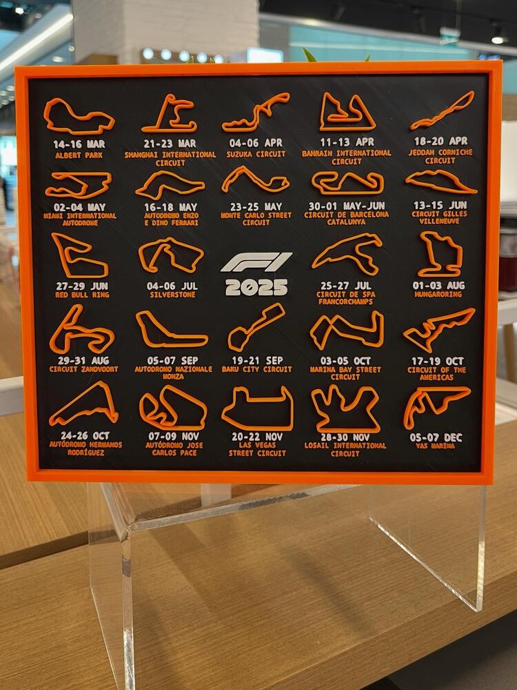 Formula 1 2025 Takvim ve Tarihleri