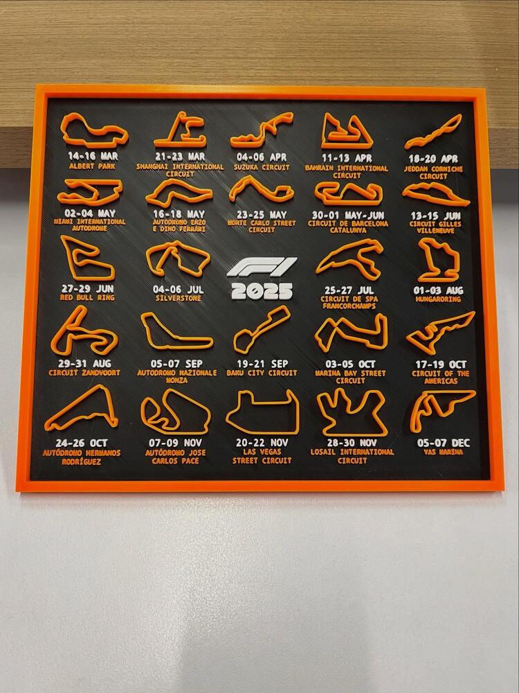 Formula 1 2025 Takvim ve Tarihleri