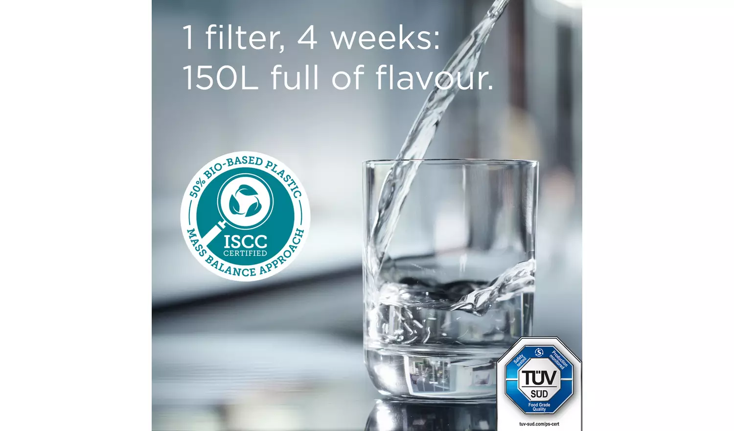 BRITA MAXTRA PRO Pure Performance Water Filter - 3 Pack (3 months supply)