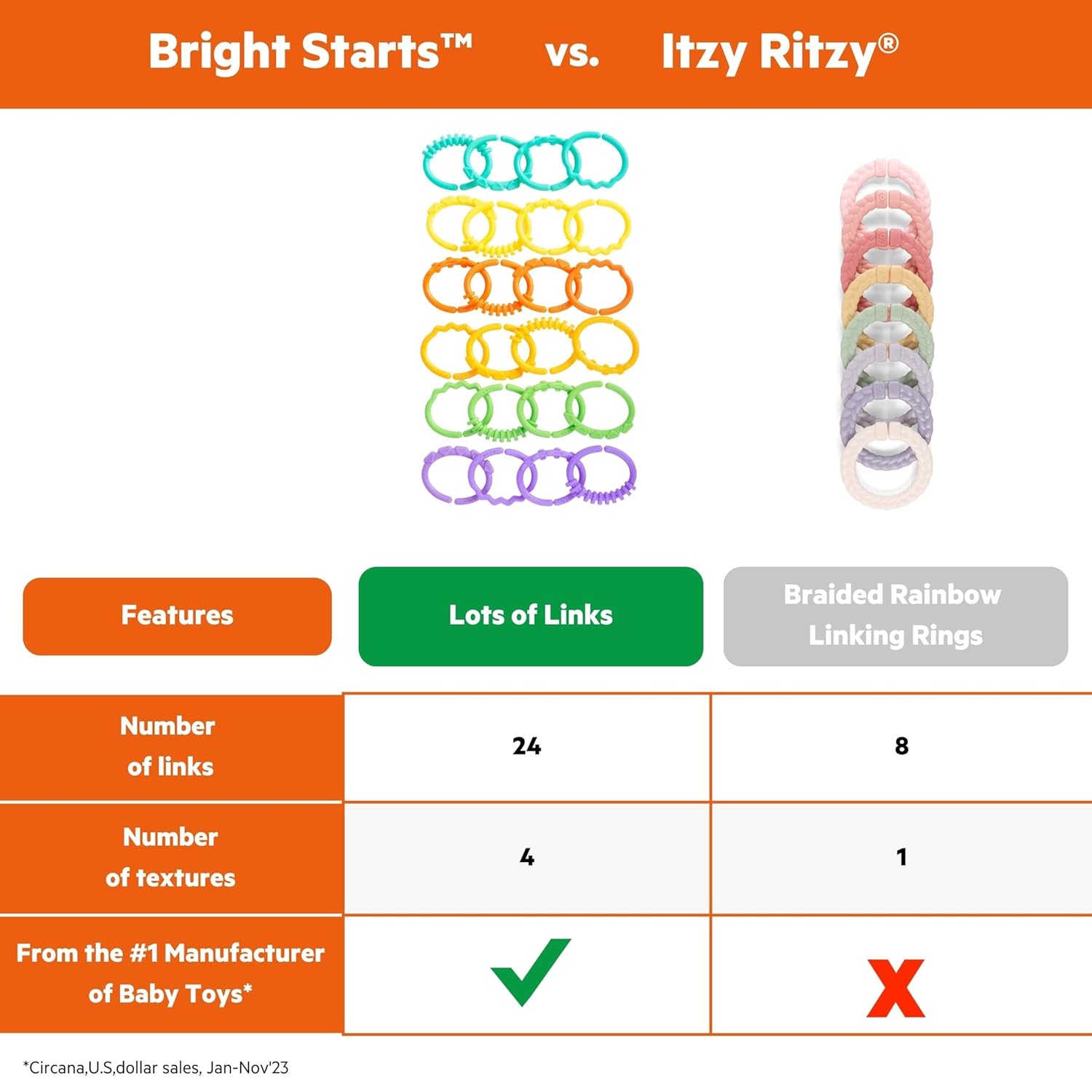 Bright Starts Lots of Links Rings Toys for Stroller or Carrier Seat