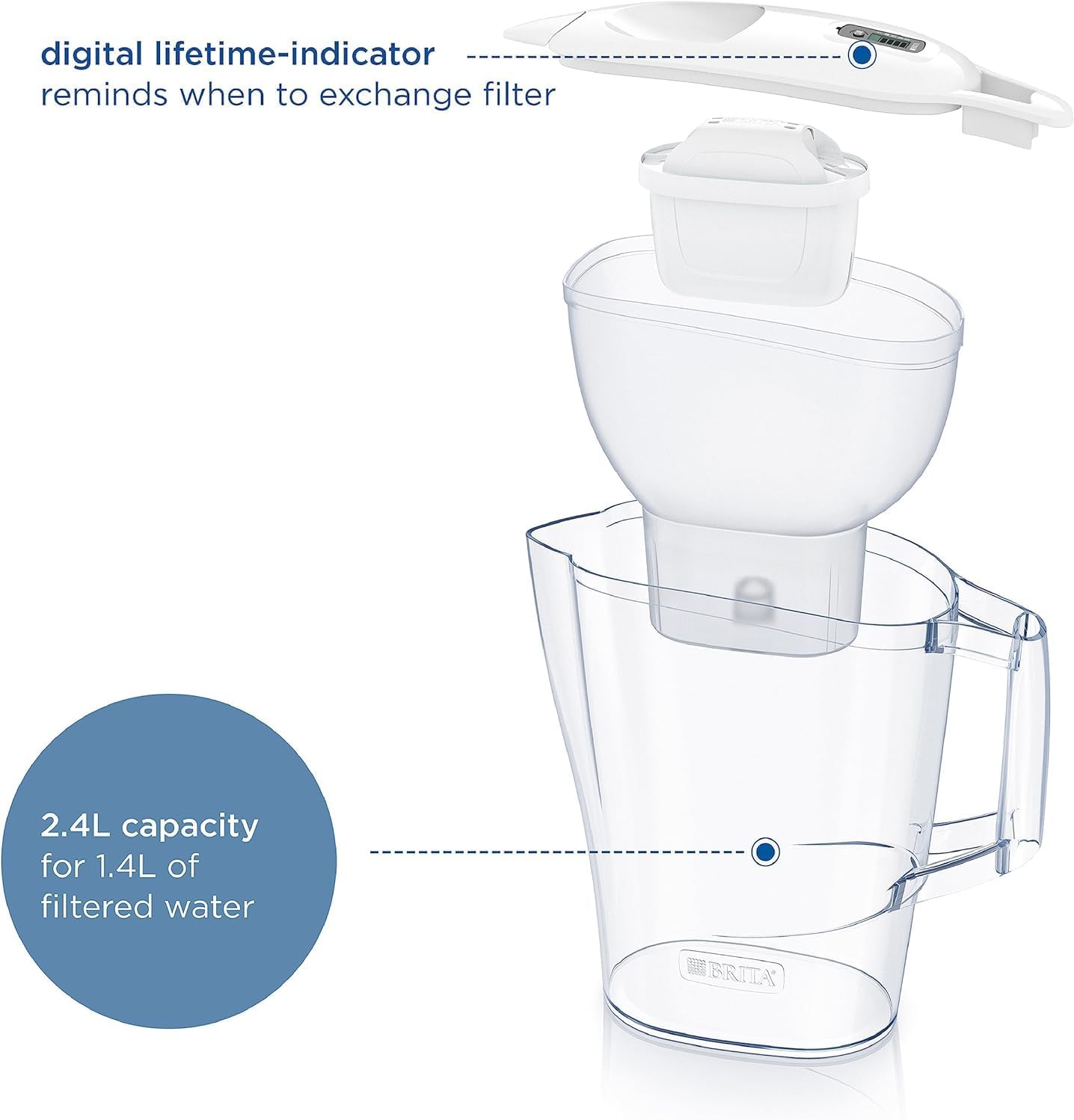 BRITA Aluna Water Filter Jug White (2.4L) incl. 1x MAXTRA PRO All-in-1 cartridge