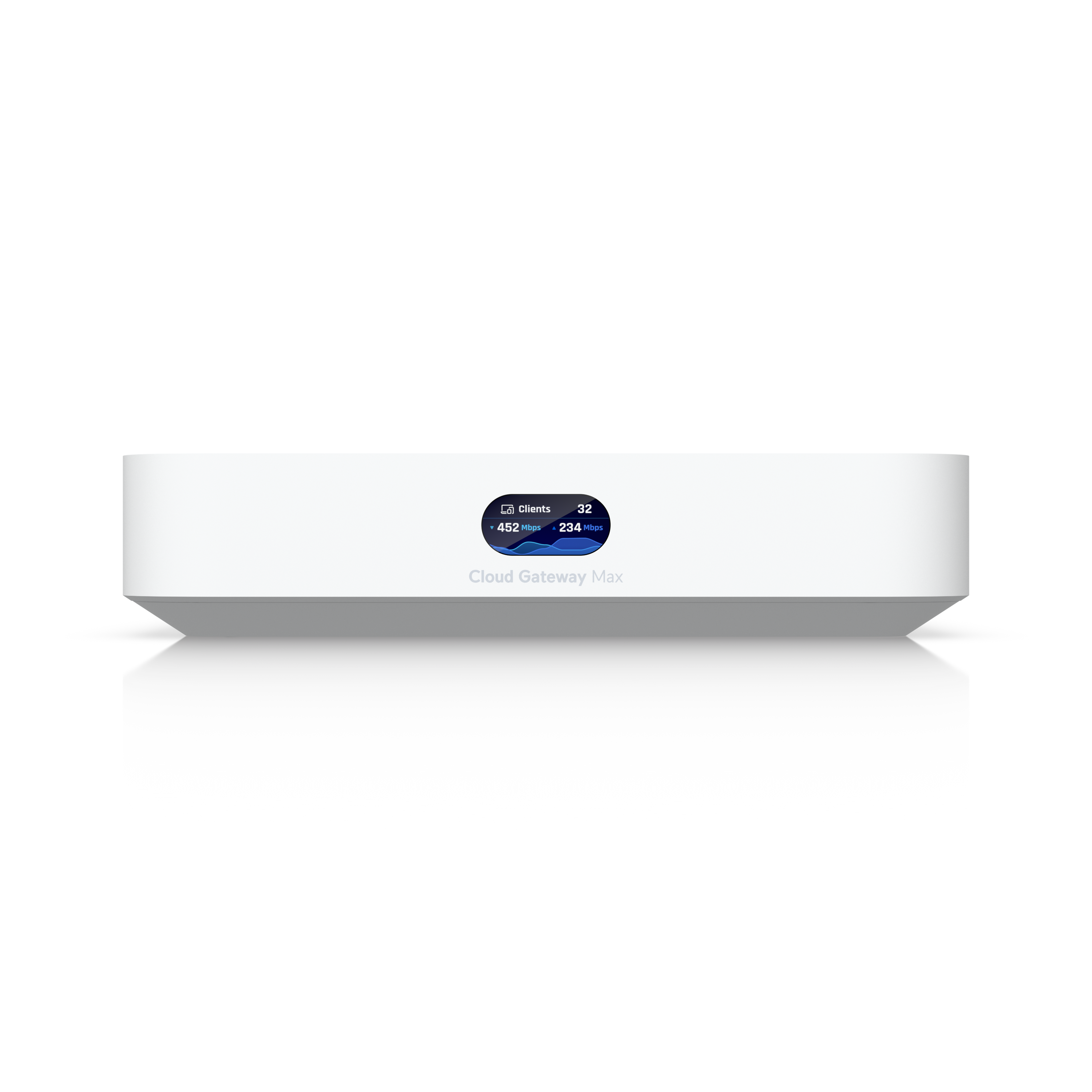 UniFi Cloud Gateway Max