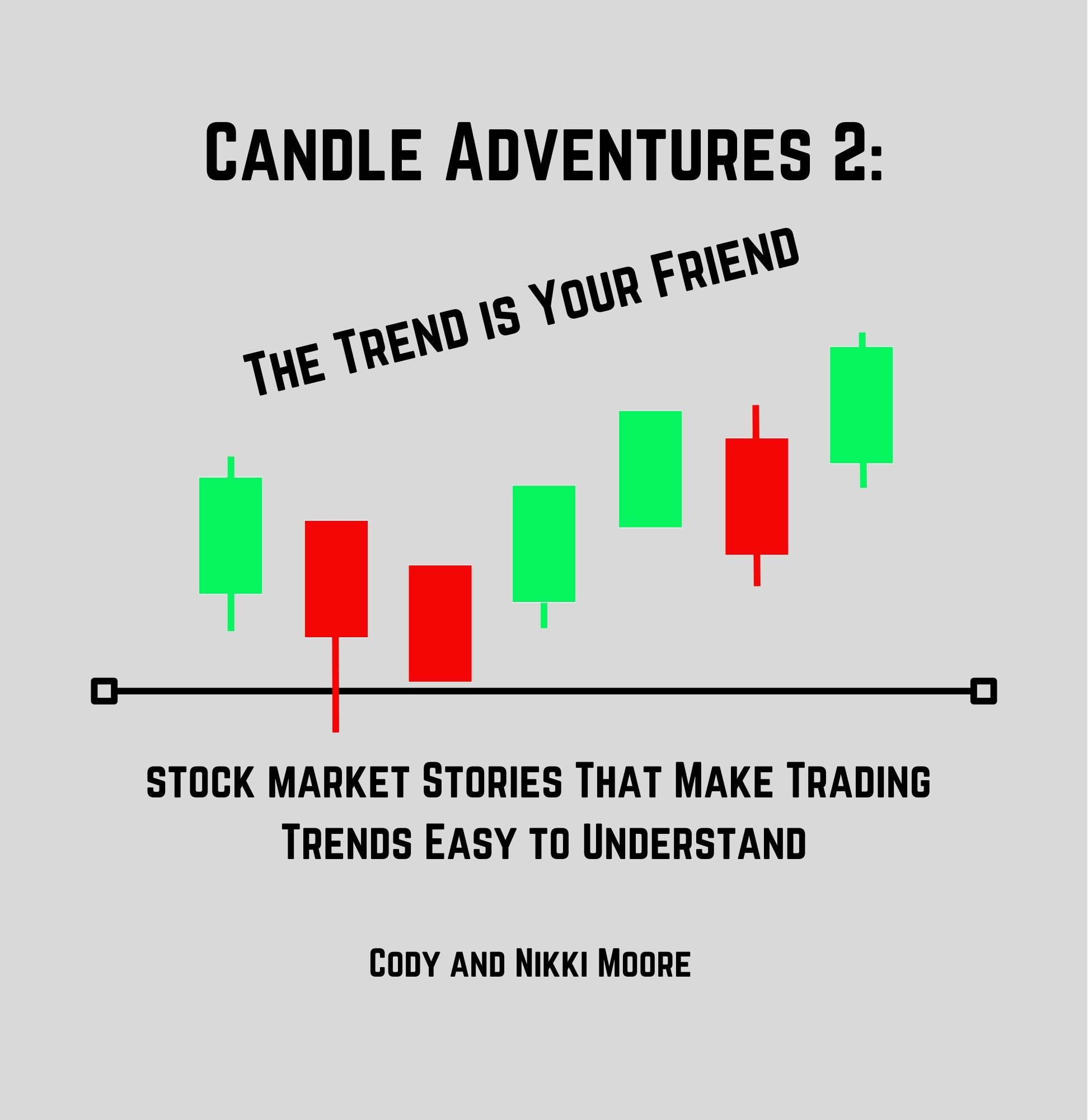 Candle Adventures 2: The Trend is Your Friend