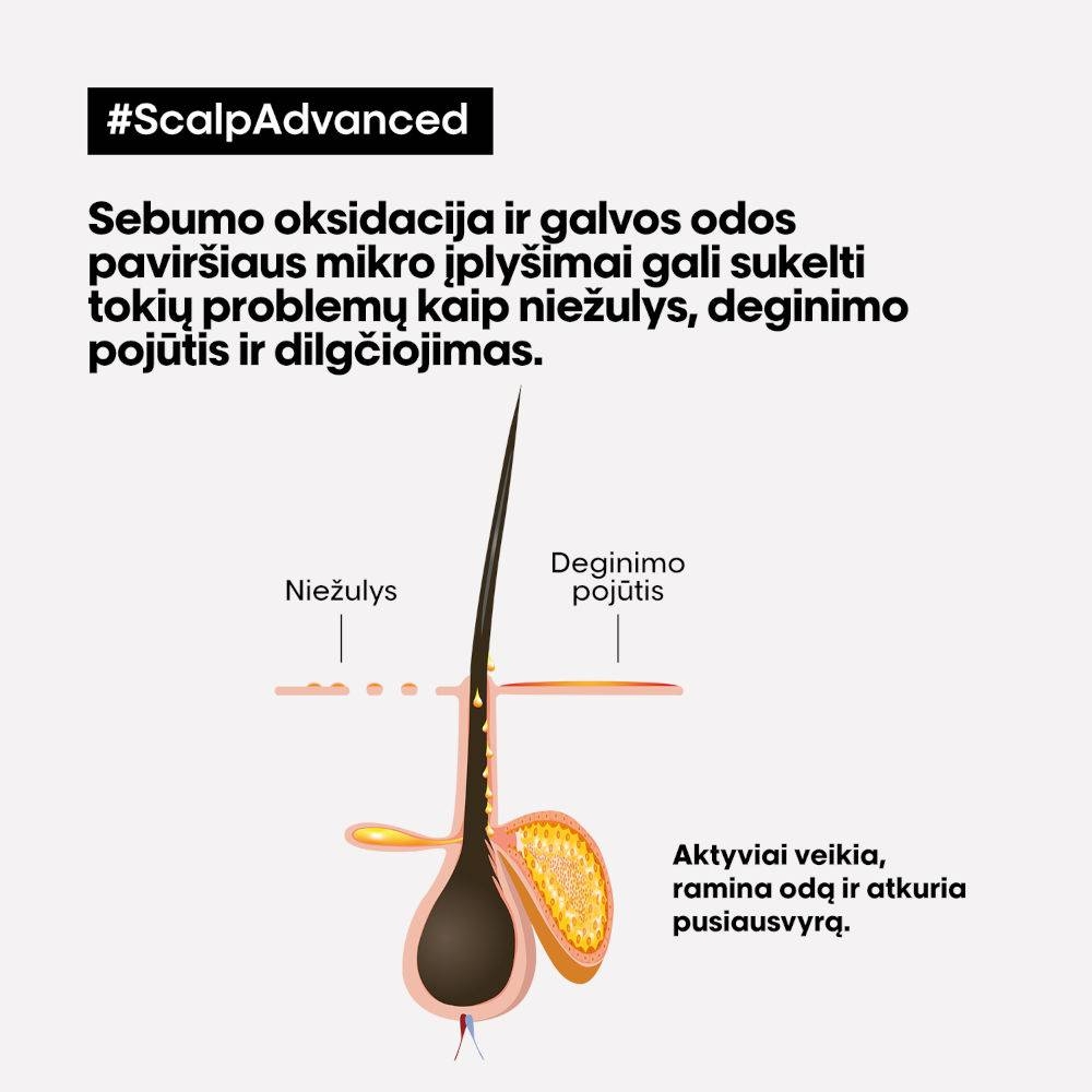 L'Oreal Professionnel Scalp Advanced Anti - Discomfort Soothing šampūnas raminantis galvos odą 300ml