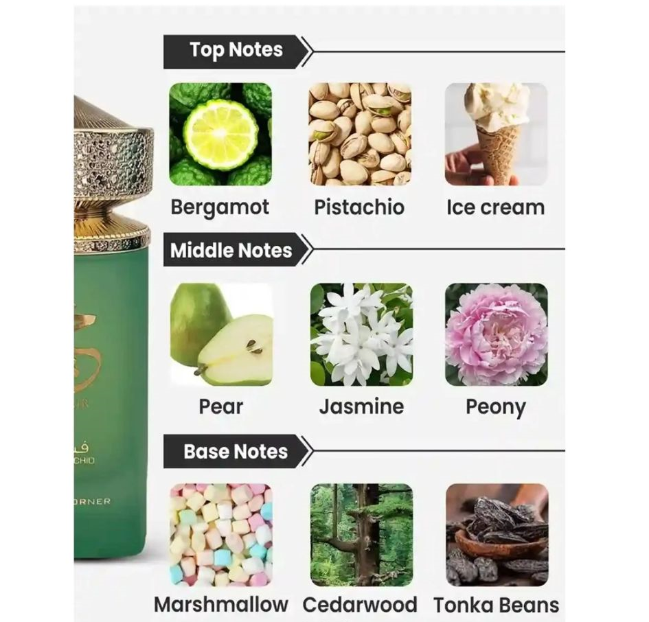 Parfum Paris Corner KHAIR Pistachio