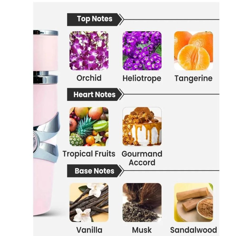 Lattafa Yara Rose Eau de Parfum