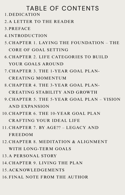 The Goal Blueprint