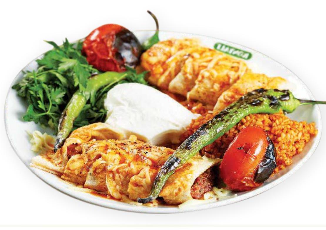Turkish Kebab Plate