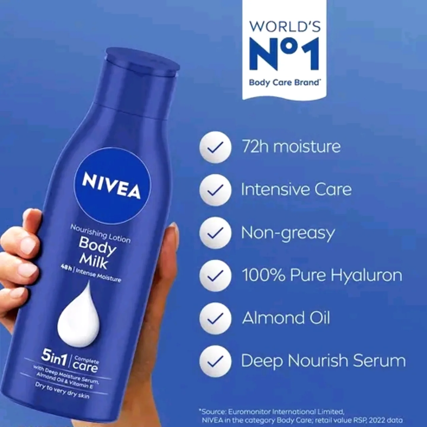 NIVEA Body Milk Nourishing Lotion