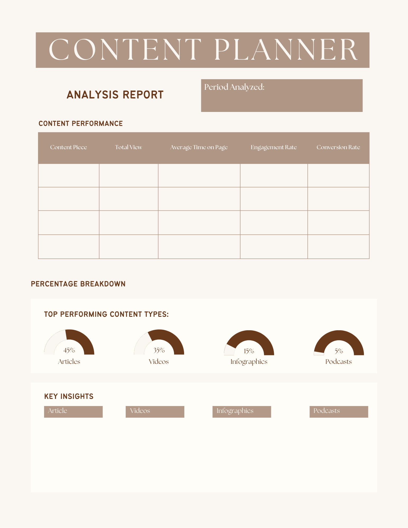 Side Hustle Planner & Tracker