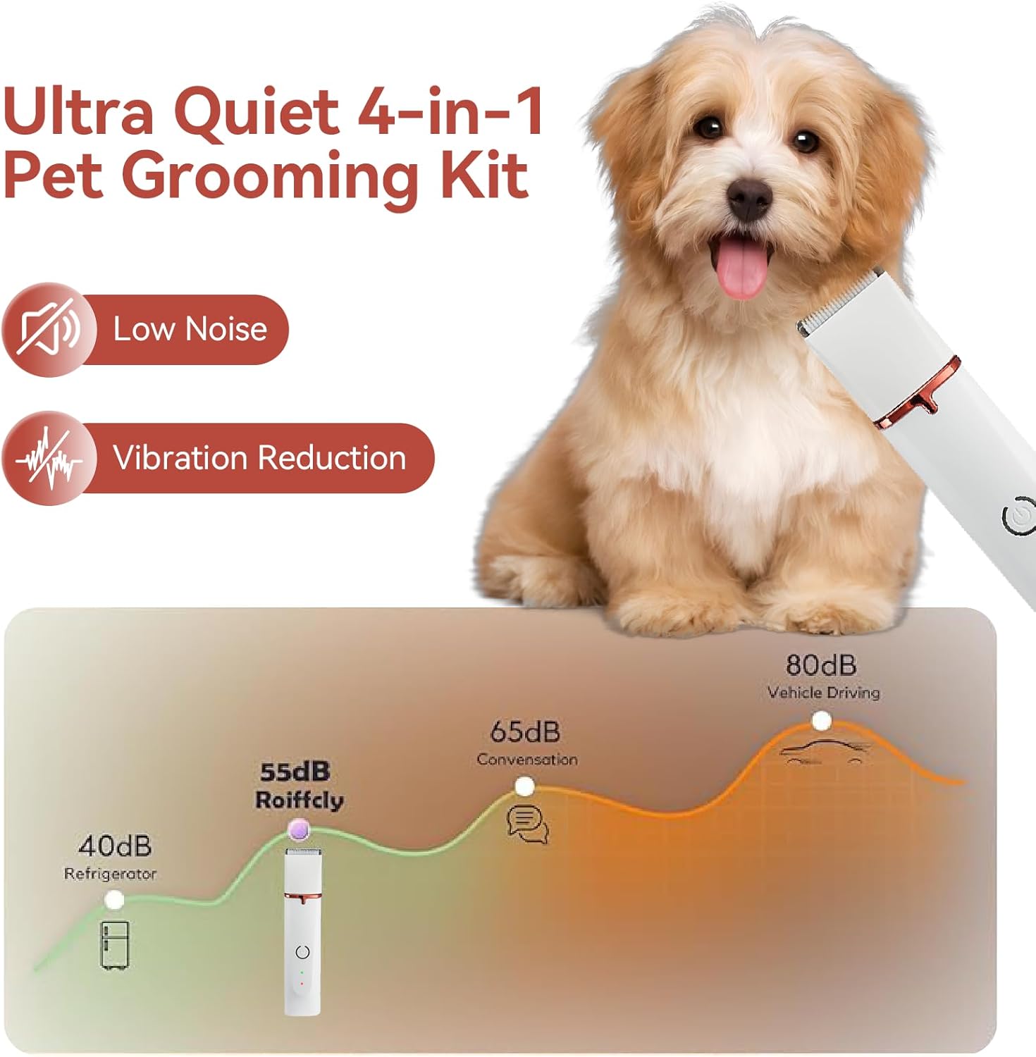 4-in-1 Cordless Dog Grooming Kit – 2-Speed Clippers