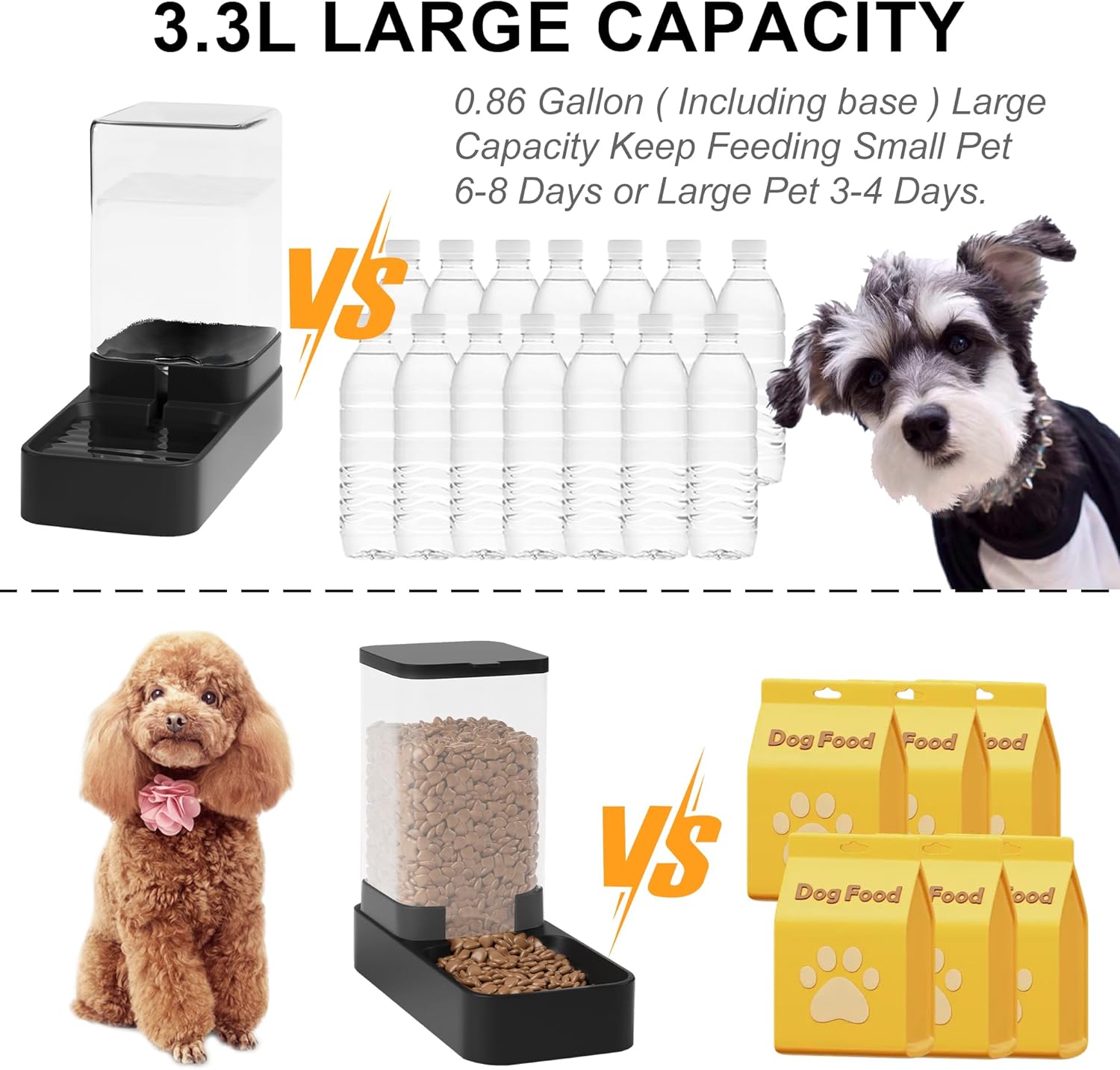 Automatic Pet Feeder and Water Dispenser