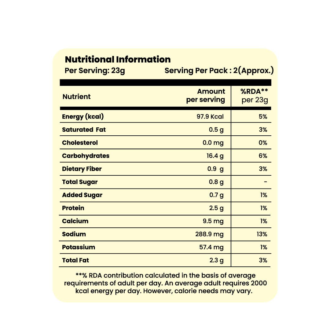 Popped Corn Chips - Masala OG