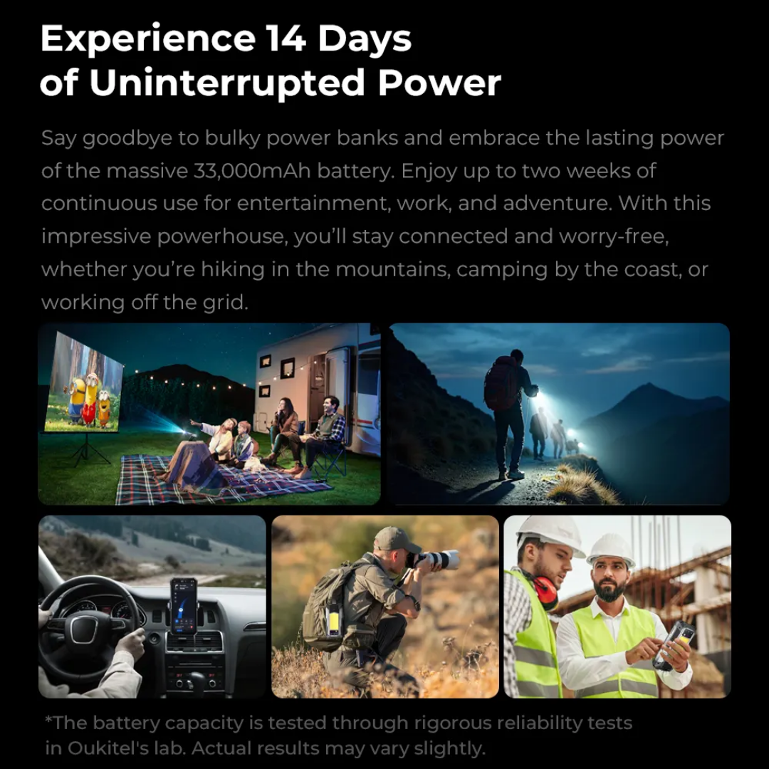 Skycore oukitel wp100 5G