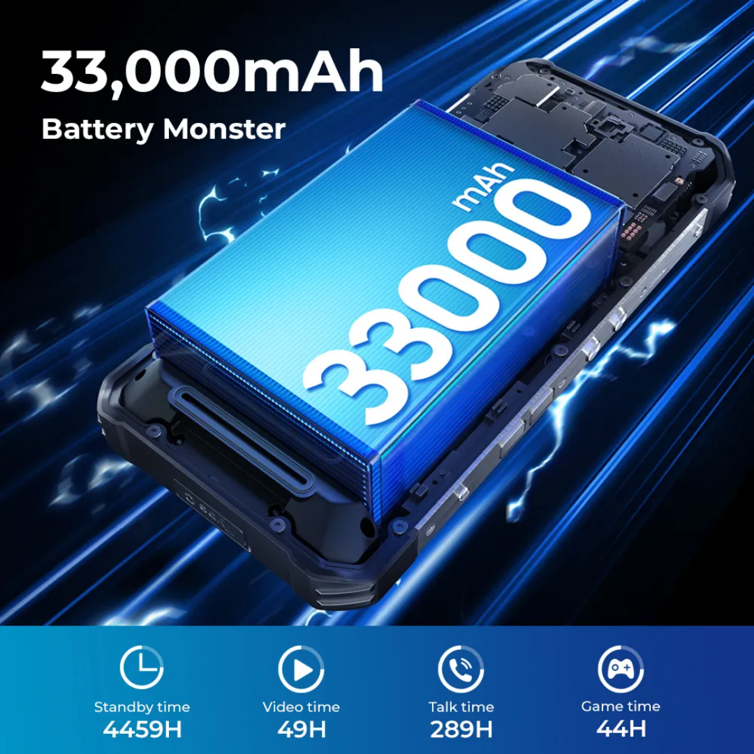 Skycore oukitel wp100 5G