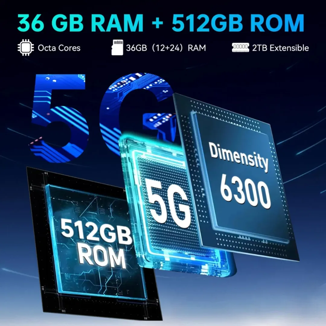 Skycore oukitel wp35 pro 5G