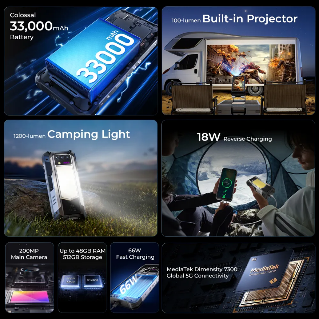 Skycore oukitel wp100 5G