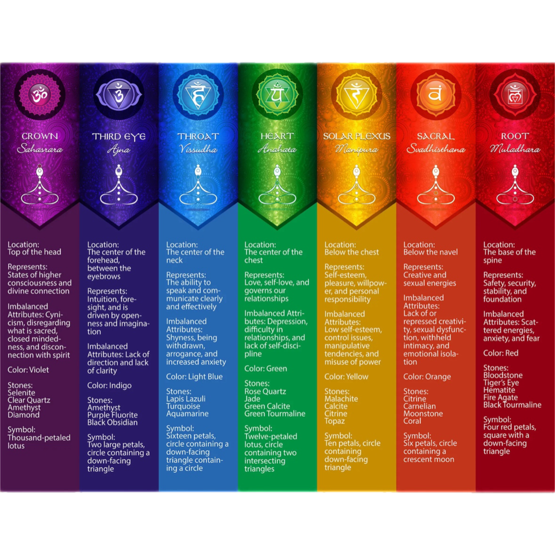 16oz Lapis Lazuli Candle