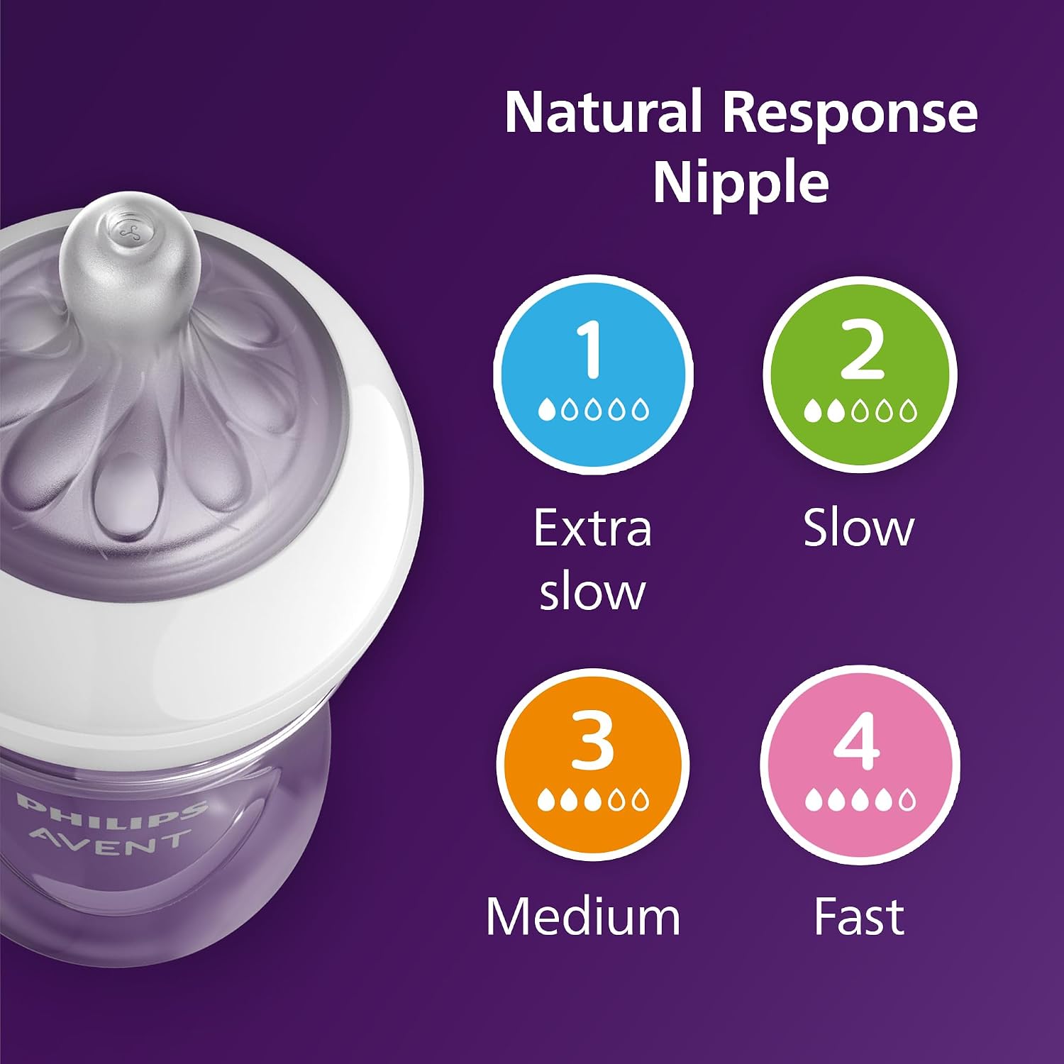 Set de biberones Philips Avent Natural