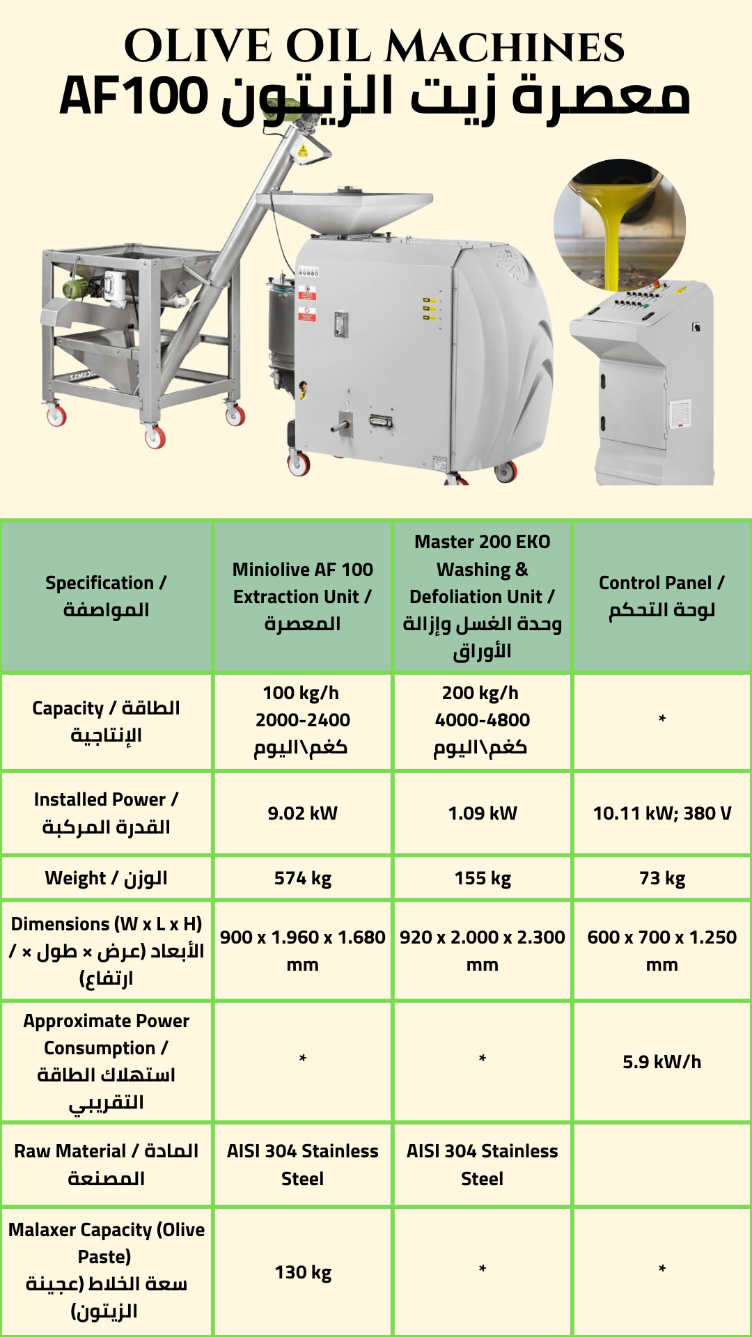 Olive Oil Press Machine 2ton\day -  معصرة زيت الزيتون 2 طن\اليوم  