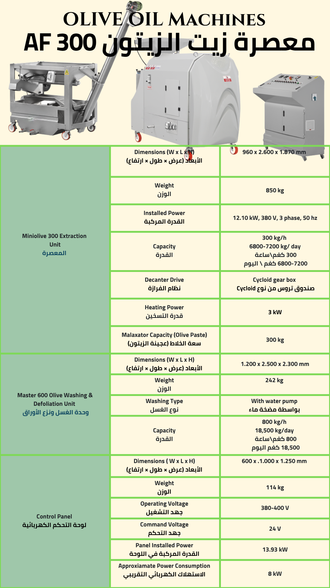 Olive Oil Machine 7 ton\day -  معصرة زيت الزيتون 7 طن\اليوم  