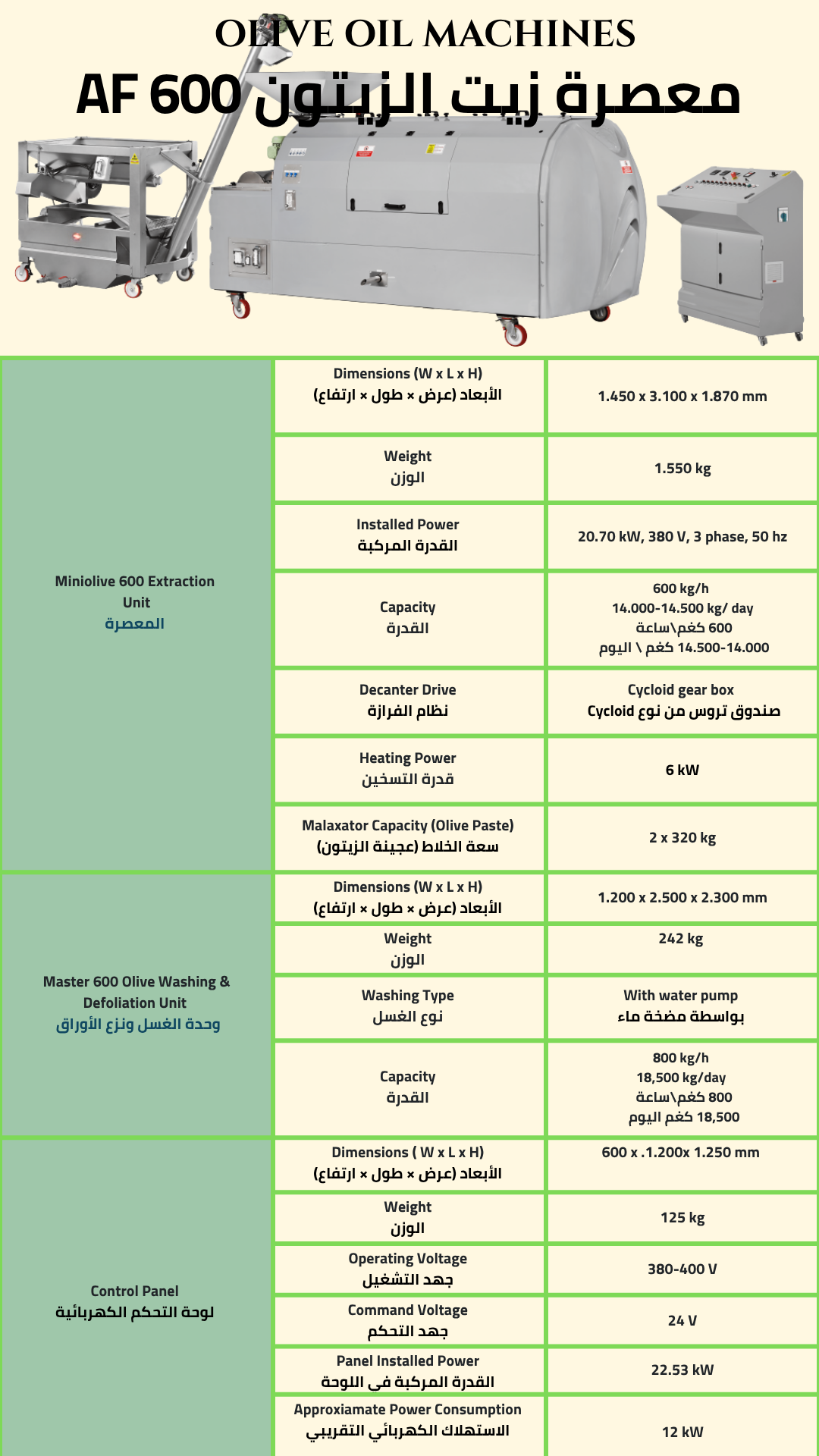 Olive Oil Machine 14 ton\day -  معصرة زيت الزيتون 14 طن\اليوم  