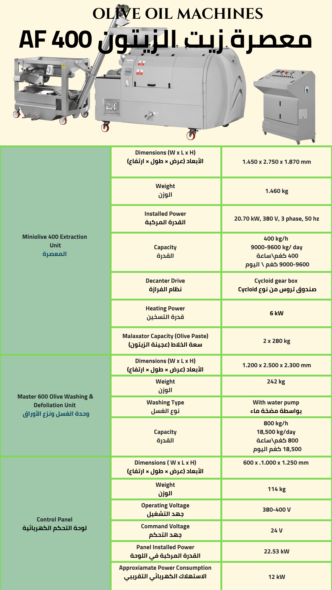 Olive Oil Machine 9.5 ton\day -  معصرة زيت الزيتون 9.5 طن\اليوم  