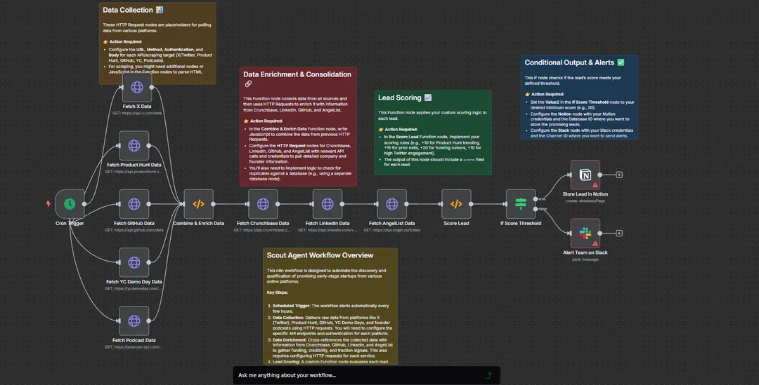 💡 Agente AI SDK IN9 — A Inteligência que Impulsiona o Futuro dos Negócios