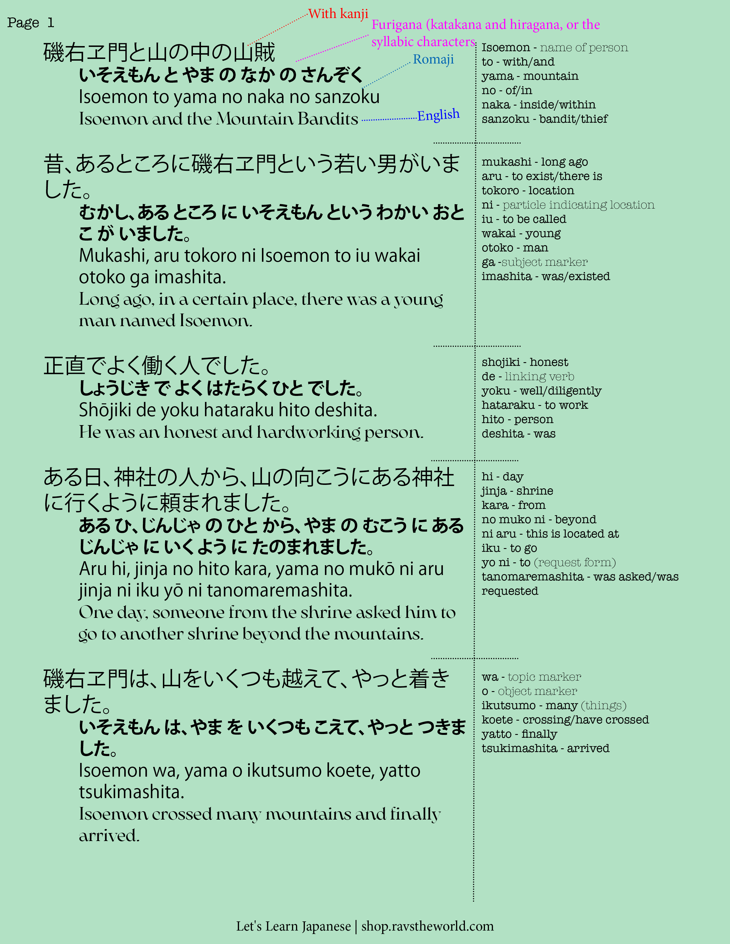 Let's Learn Japanese Lesson 1