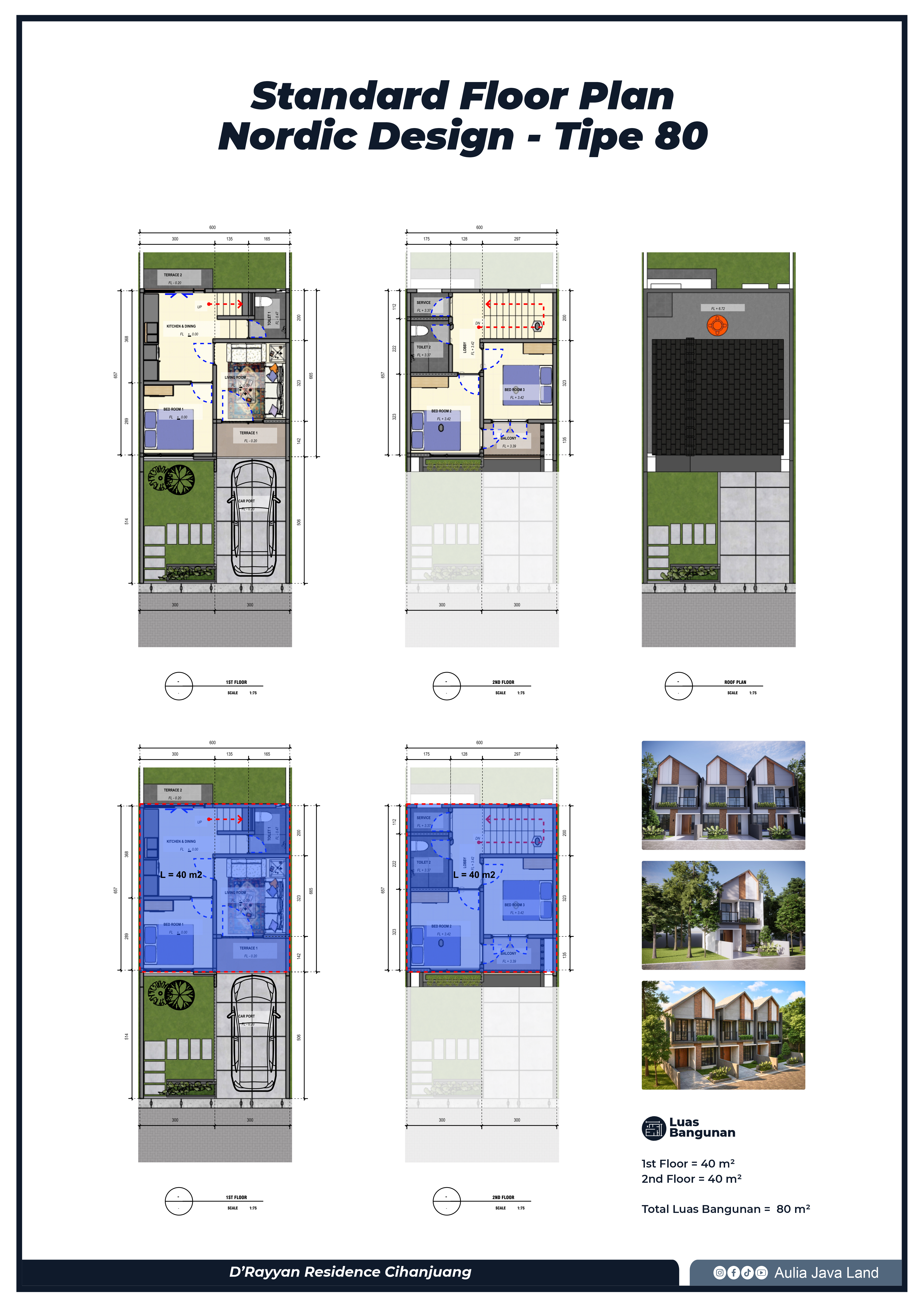 Momentum Tepat untuk Memiliki Hunian Berkualitas DRC Nordic Style