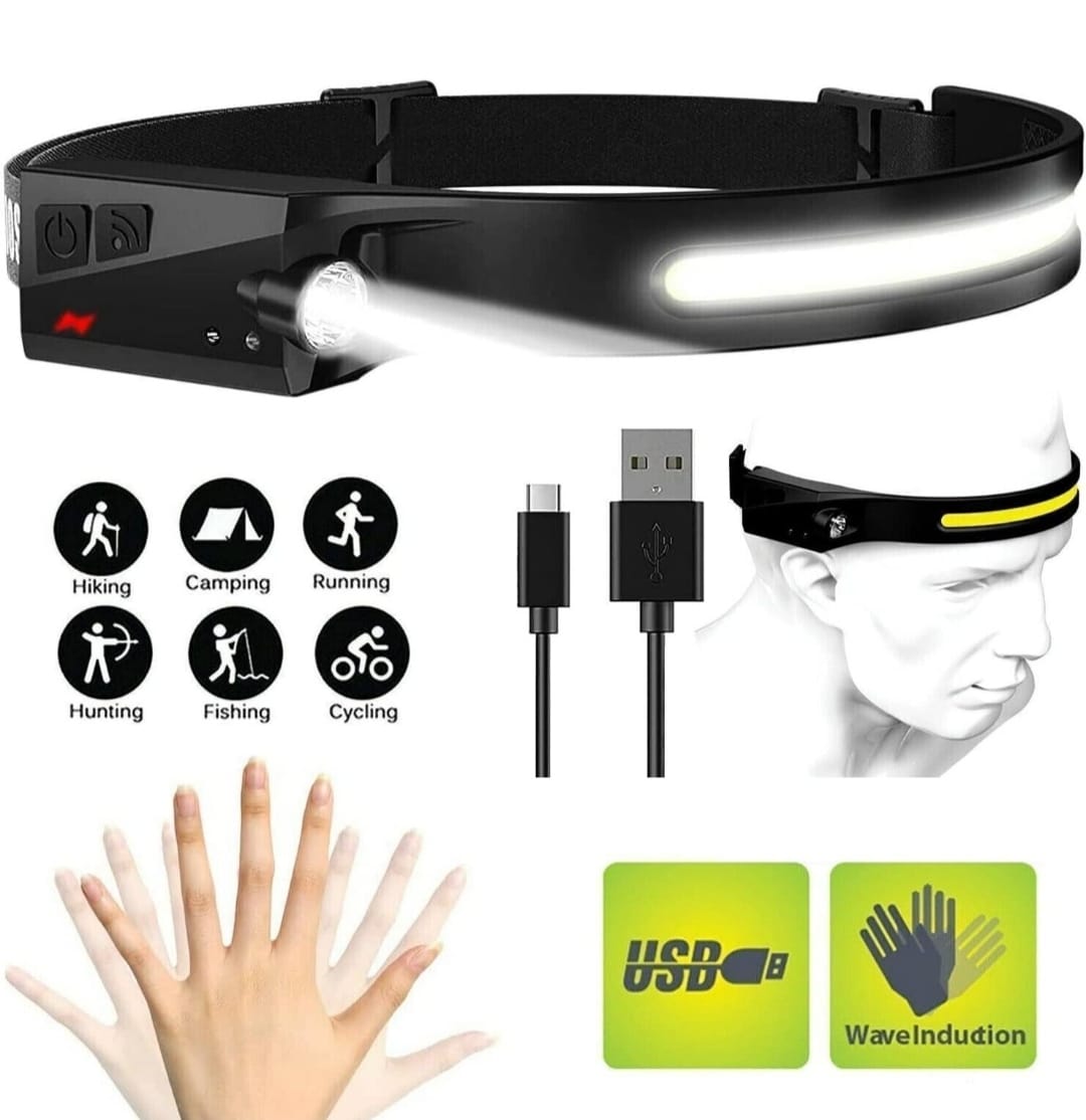 LED Headlamp with Wave Induction
