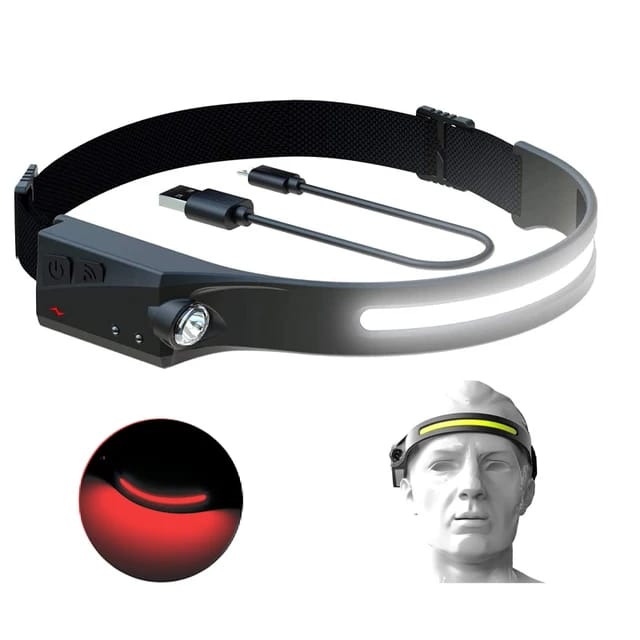 LED Headlamp with Wave Induction
