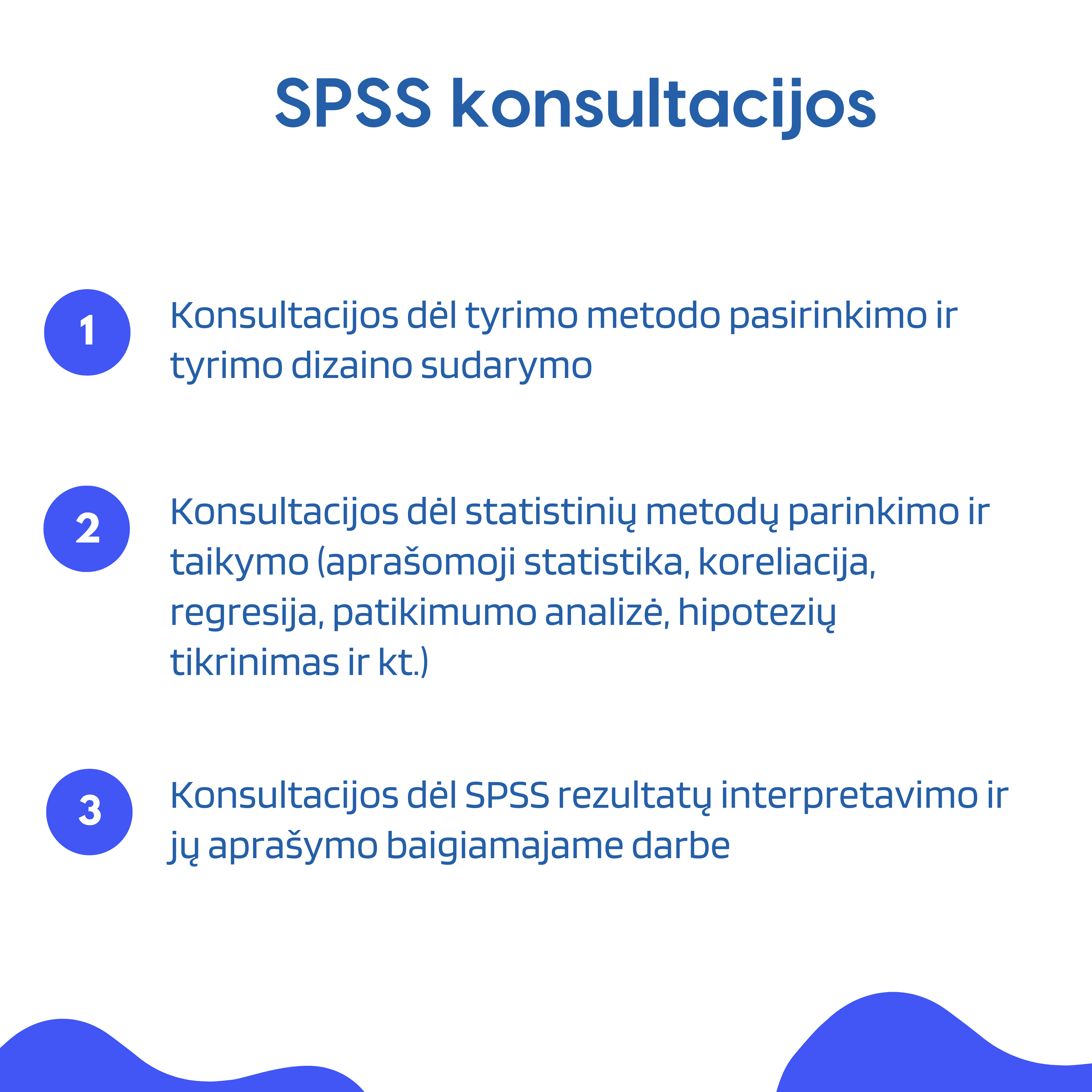 SPSS konsultacijos