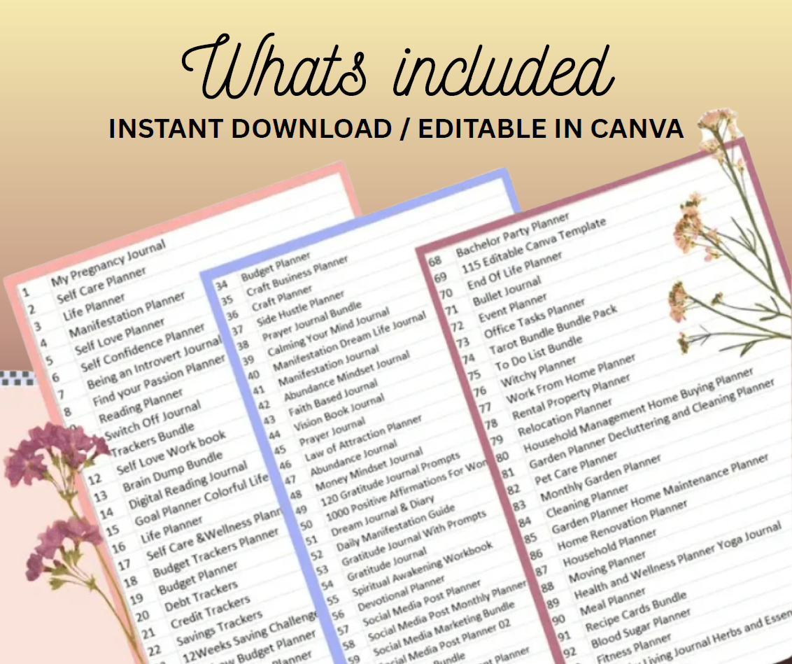 15000+ Pages of PLR Planners, Journals, Trackers, + 8000 Bonus Digital Stickers! Mega Template Bundle with Resell Rights (Limited-time offer!)