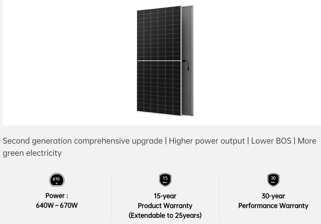 High-Efficiency Solar Panel 640W-670W