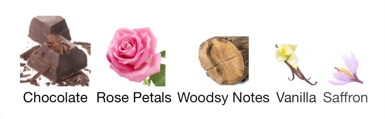 Resalah – Pure Perfume (30ml Series)