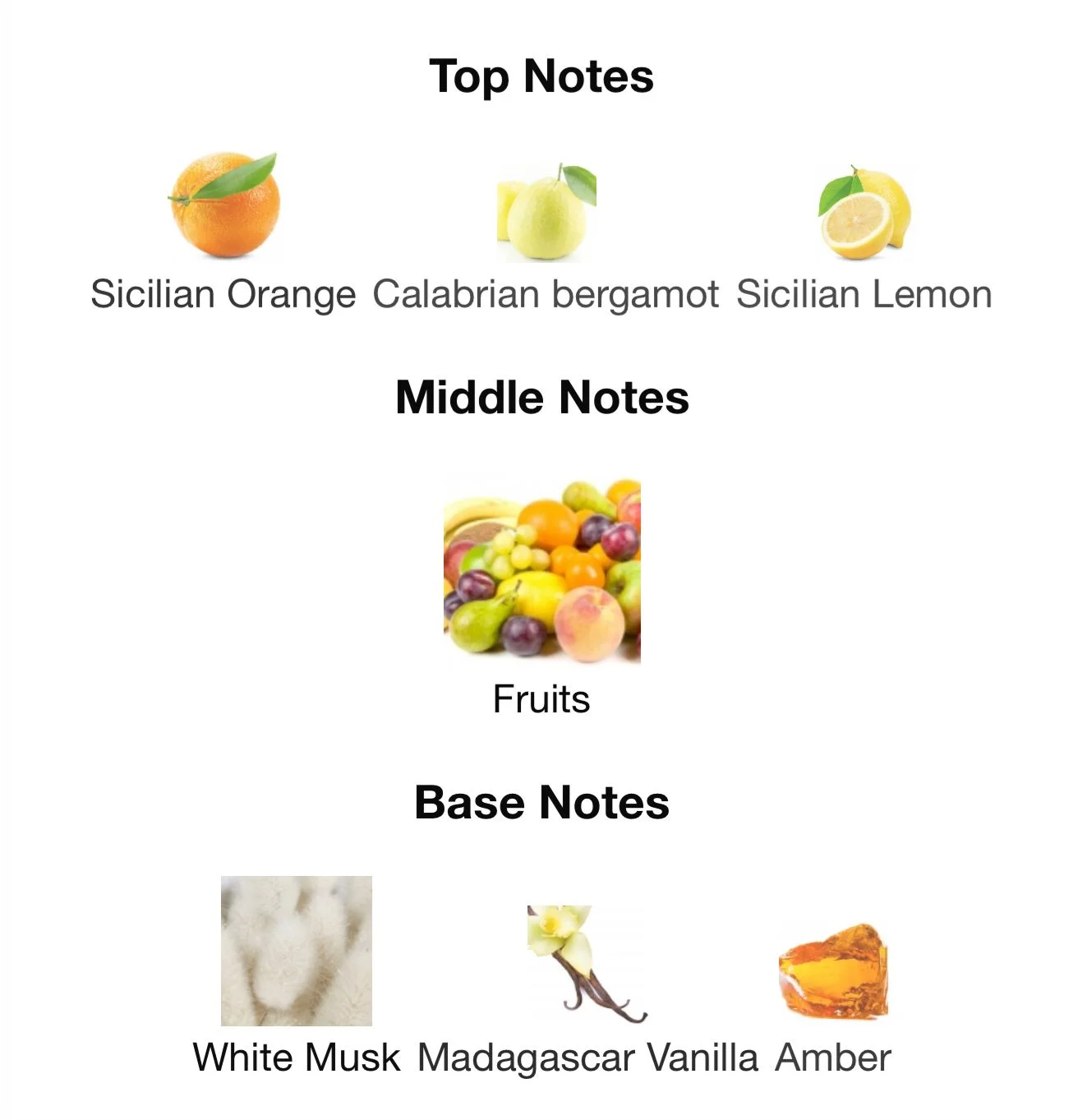 Sensation – Pure Perfume (30ml Series)