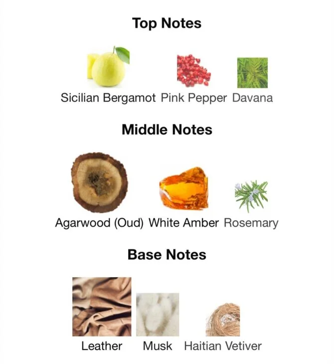 Imperial Valley – Pure Perfume (30ml) by Alfawaz