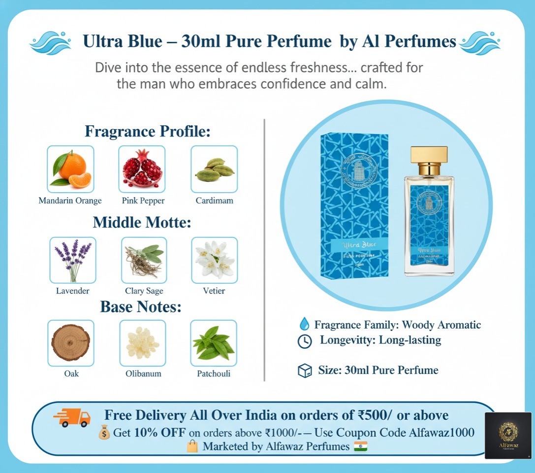 🌊 Ultra Blue – 30ml Pure Perfume by Al Haramain Perfumes