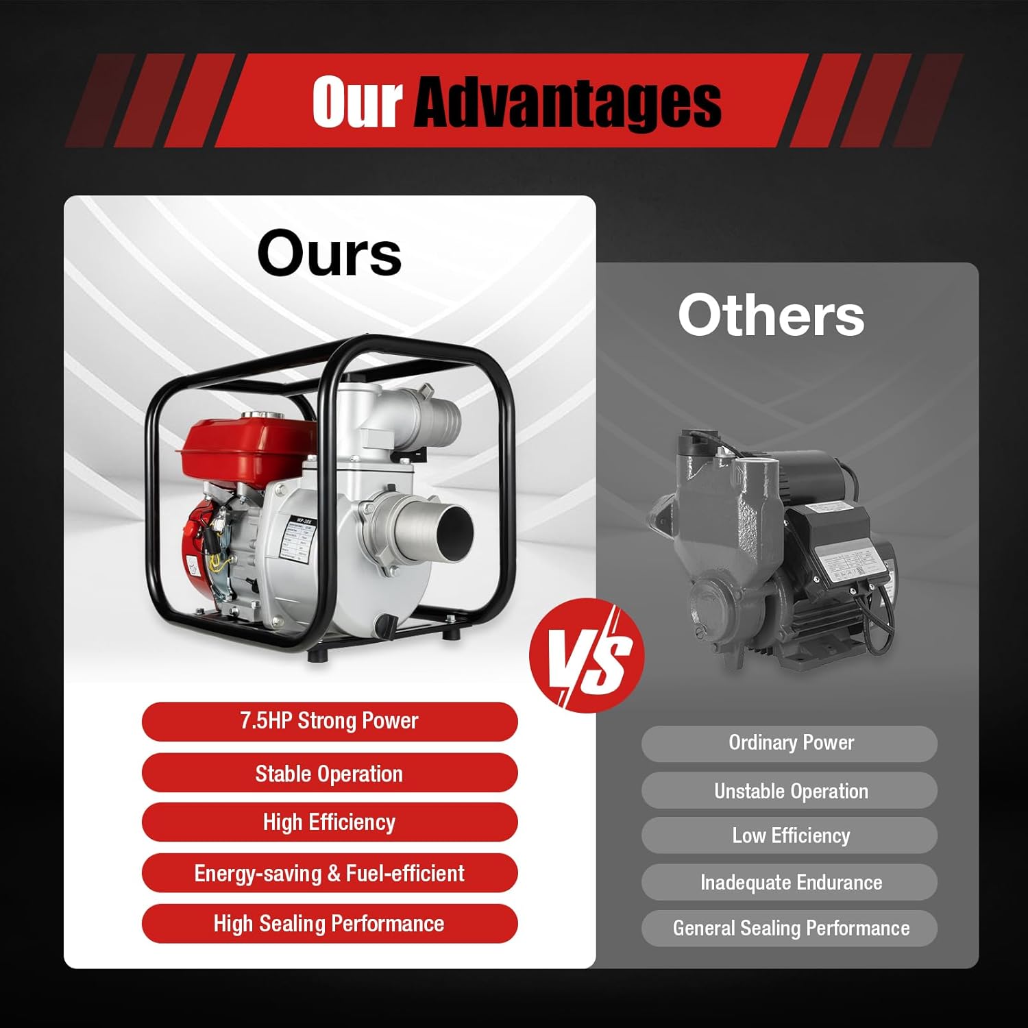 Pompe à eau à essence (SANEYOO)