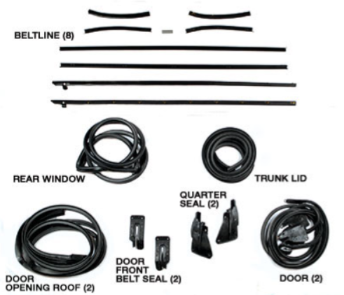 Kit de Hules y Empaques para Mustang Coupe 1971-1973