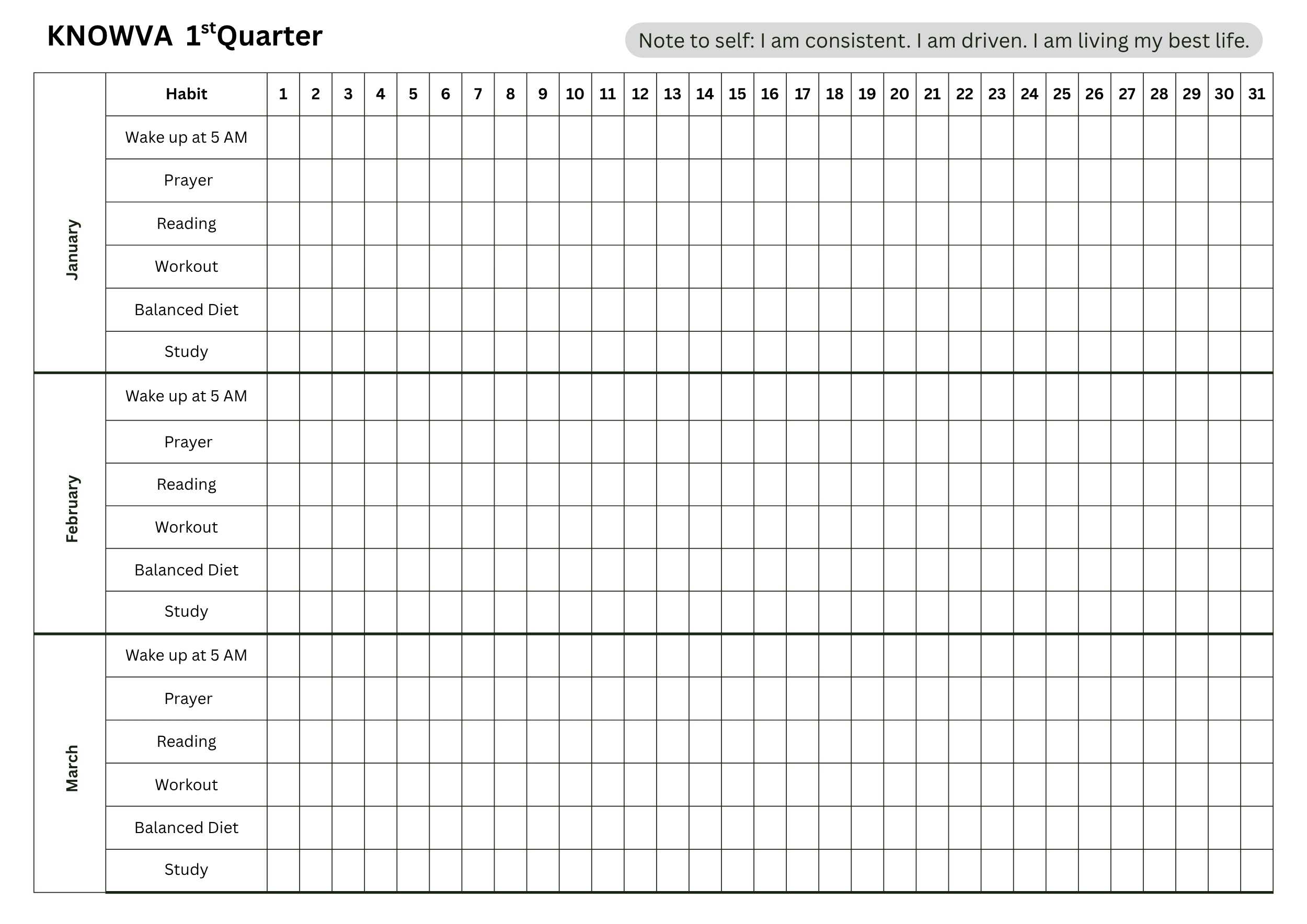 The Productivity Master Template