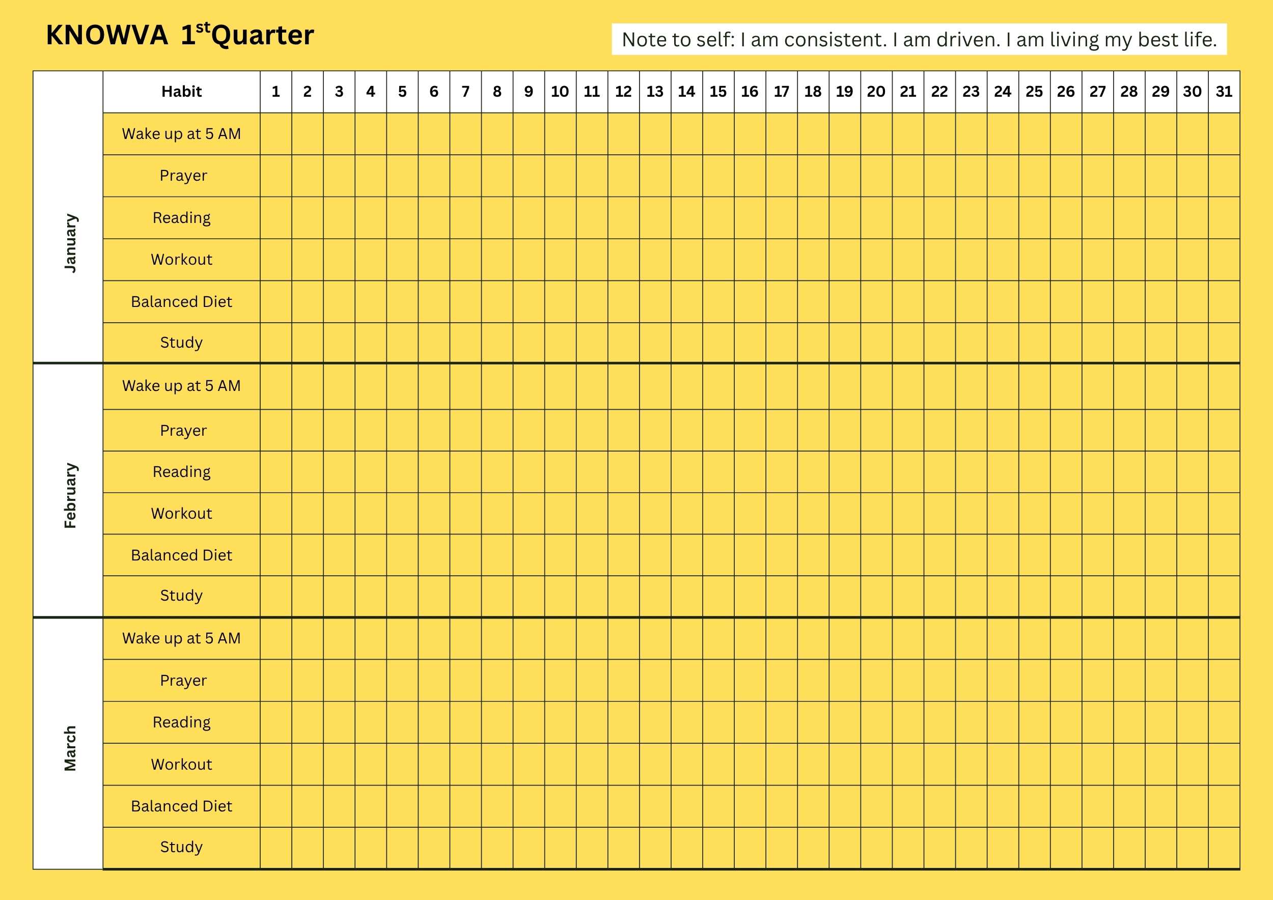 The Productivity Master Template